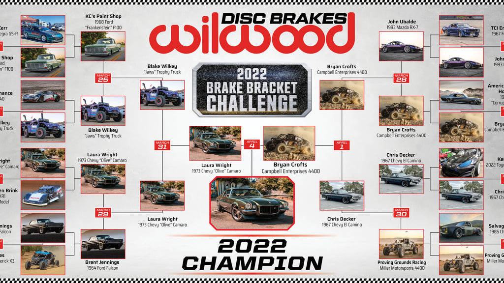 2022 Wilwood Brake Bracket Challenge