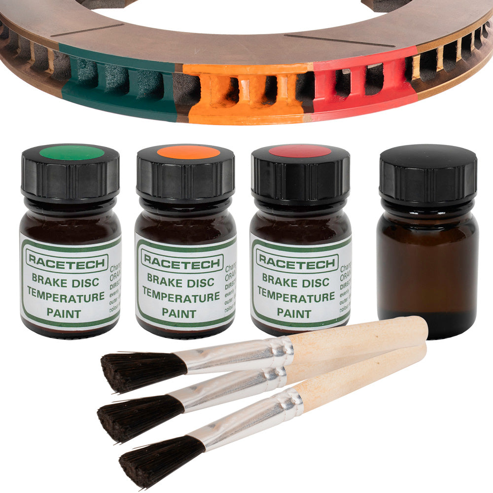 Temperature Indicator Paint