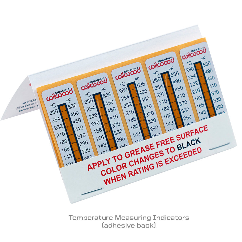 Temperature Strips